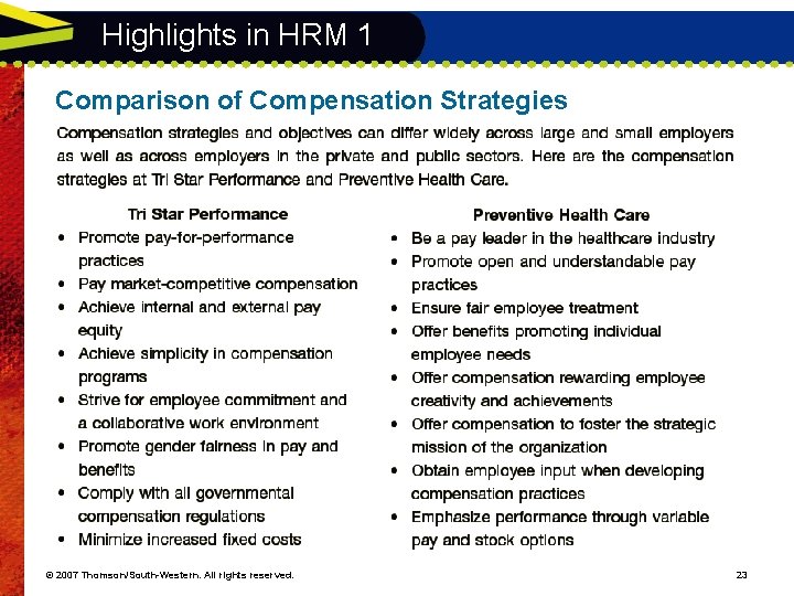 Highlights in HRM 1 Comparison of Compensation Strategies © 2007 Thomson/South-Western. All rights reserved.