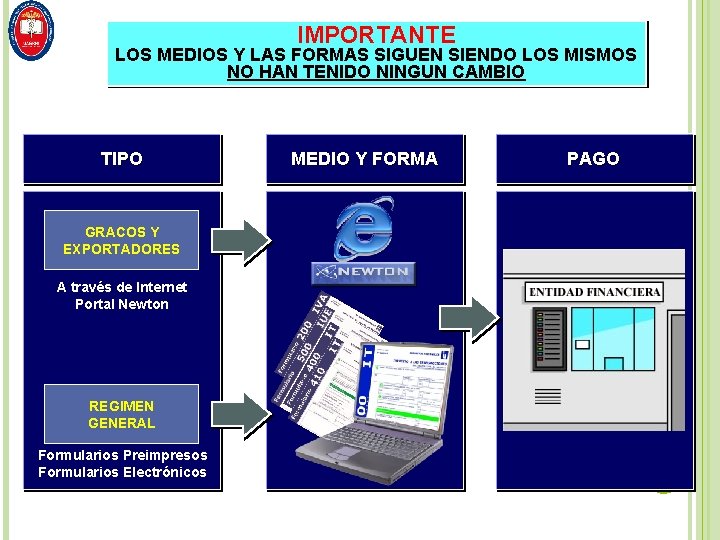 IMPORTANTE LOS MEDIOS Y LAS FORMAS SIGUEN SIENDO LOS MISMOS NO HAN TENIDO NINGUN IMPORTANTE LOS MEDIOS Y LAS FORMAS SIGUEN SIENDO LOS MISMOS NO HAN TENIDO NINGUN
