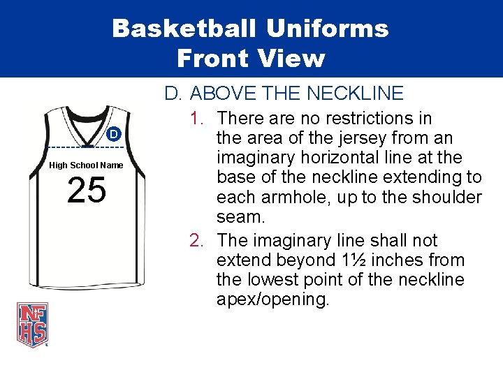 Basketball Uniforms Front View D. ABOVE THE NECKLINE D High School Name 25 1.