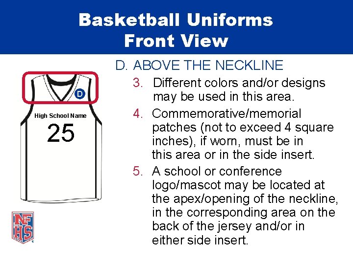 Basketball Uniforms Front View D. ABOVE THE NECKLINE D High School Name 25 3.