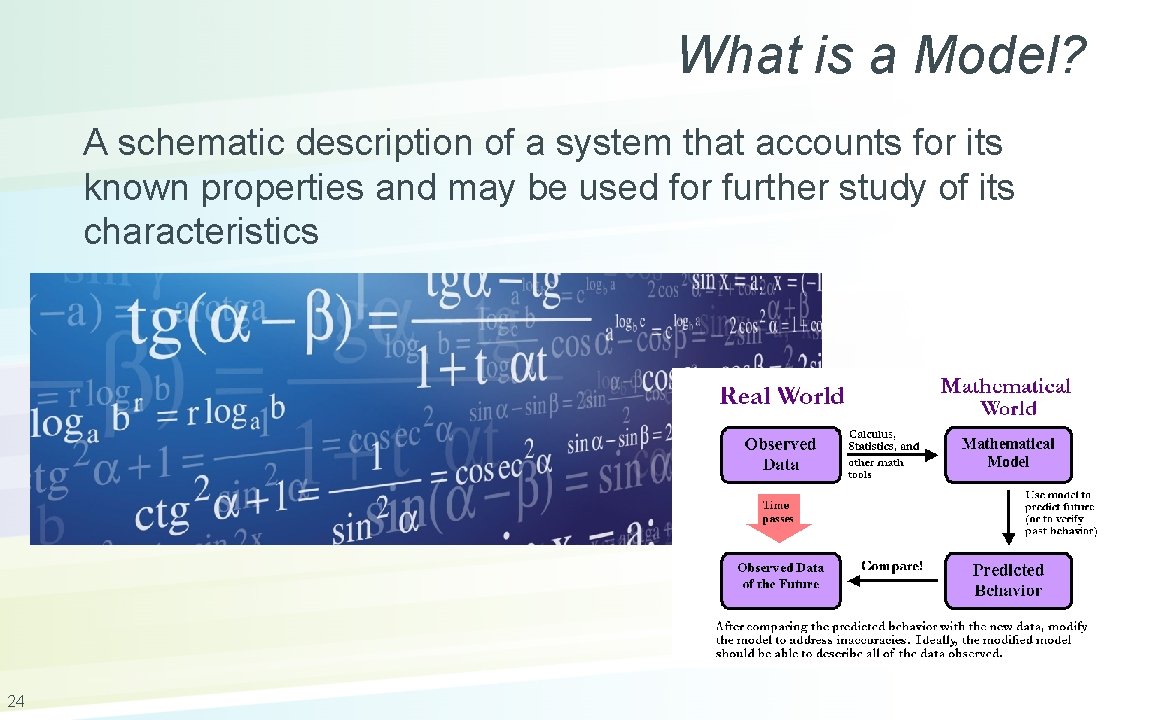 What is a Model? A schematic description of a system that accounts for its