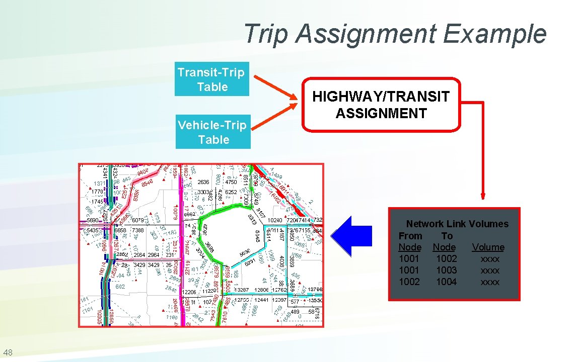 Trip Assignment Example Transit-Trip Table Vehicle-Trip Table HIGHWAY/TRANSIT ASSIGNMENT Network Link Volumes From To