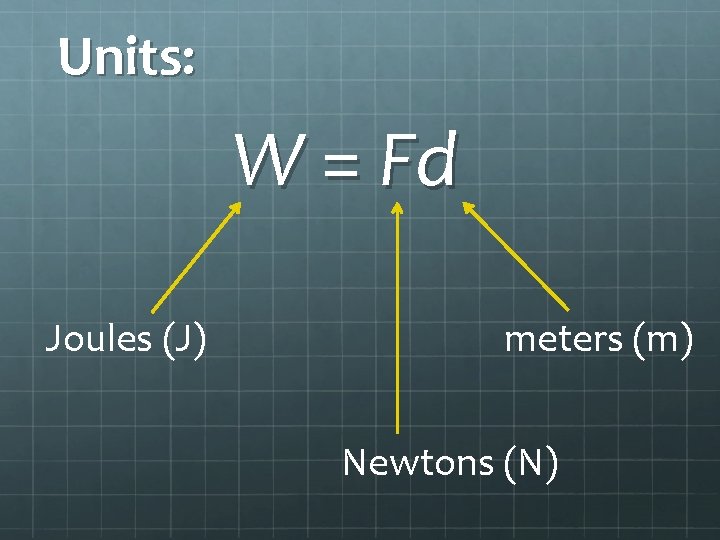 Units: W = Fd Joules (J) meters (m) Newtons (N) 