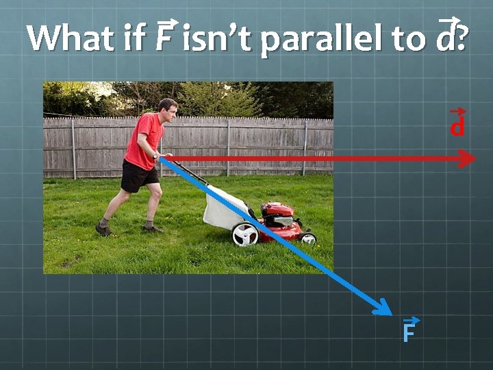 What if F isn’t parallel to d? d F 