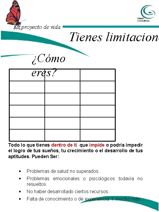 Mi proyecto de vida Tienes limitacione ¿Cómo eres? Todo lo que tienes dentro de