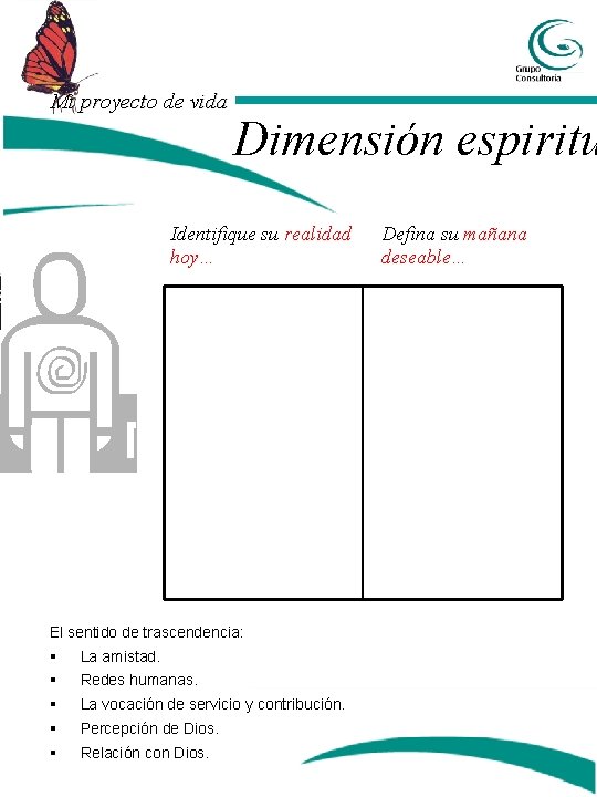 Mi proyecto de vida Dimensión espiritu Identifique su realidad hoy… El sentido de trascendencia: