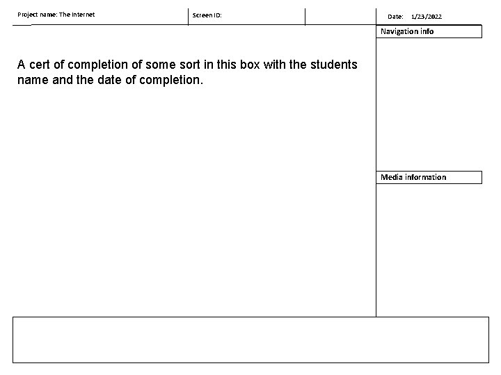 Project name: The Internet Screen ID: Date: 1/23/2022 Navigation info A cert of completion