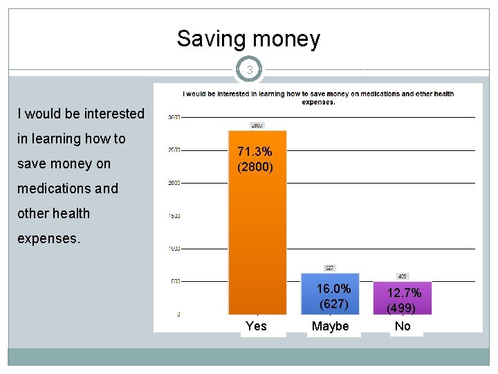 Saving money 3 I would be interested in learning how to save money on