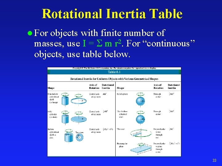 Rotational Inertia Table l For objects with finite number of masses, use I =