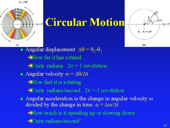 Circular Motion l l l Angular displacement D = 2 - 1 èHow far