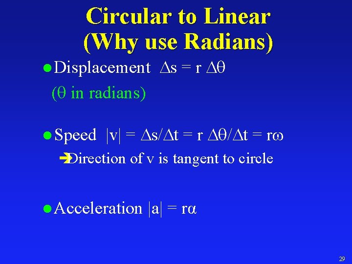 Circular to Linear (Why use Radians) l Displacement Ds = r D ( in
