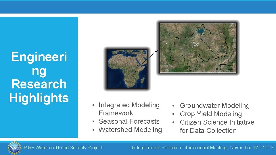 Engineeri ng Research Highlights • Integrated Modeling Framework • Seasonal Forecasts • Watershed Modeling