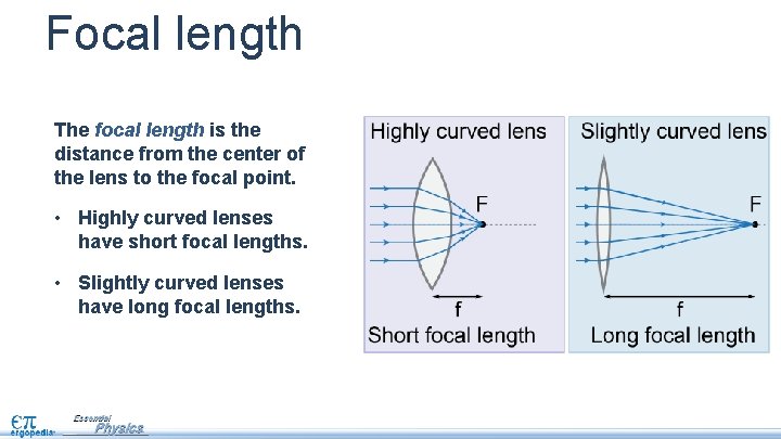 Focal length The focal length is the distance from the center of the lens