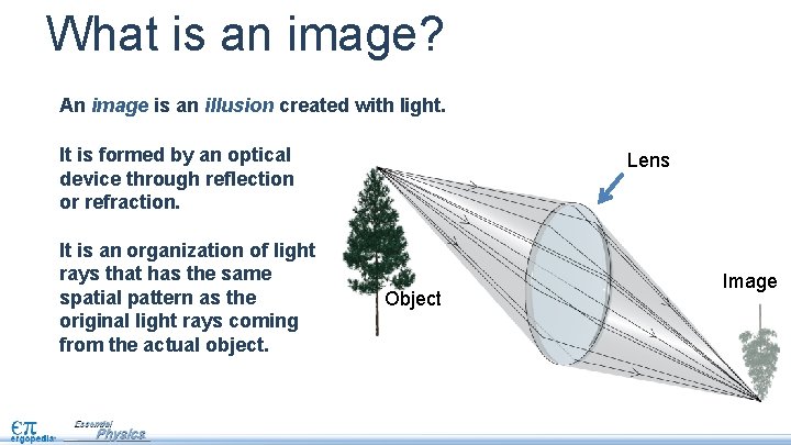 What is an image? An image is an illusion created with light. It is