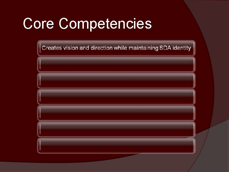 Core Competencies 