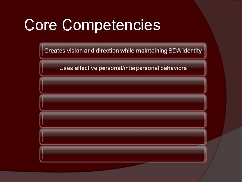 Core Competencies 