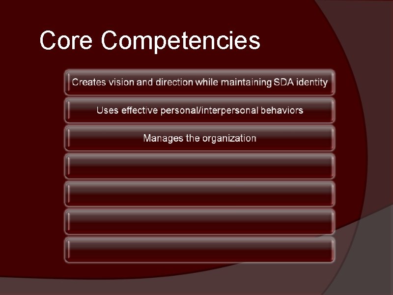 Core Competencies 