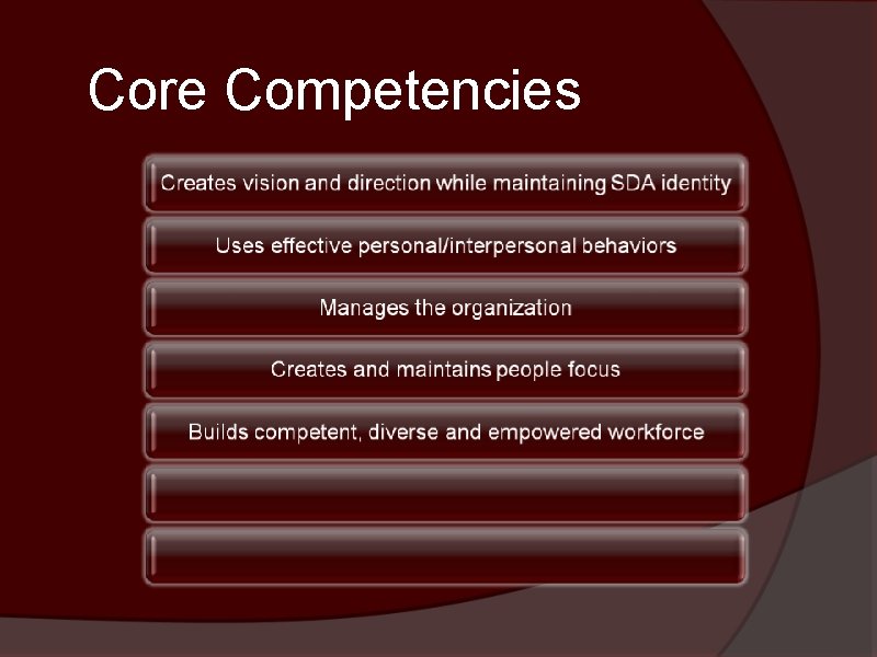 Core Competencies 