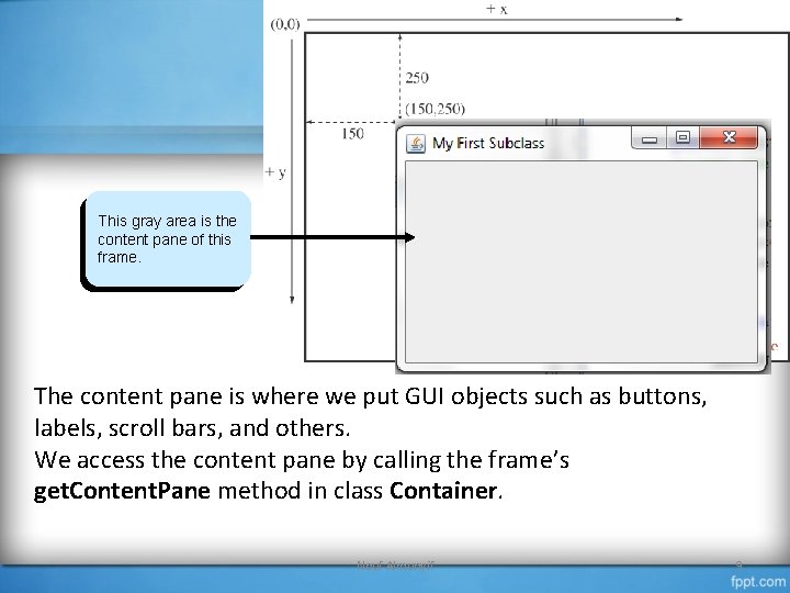 This gray area is the content pane of this frame. The content pane is