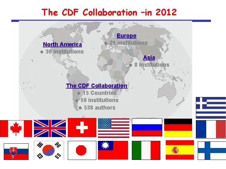 International Collaboration Structures and Frameworks Rob Roser The