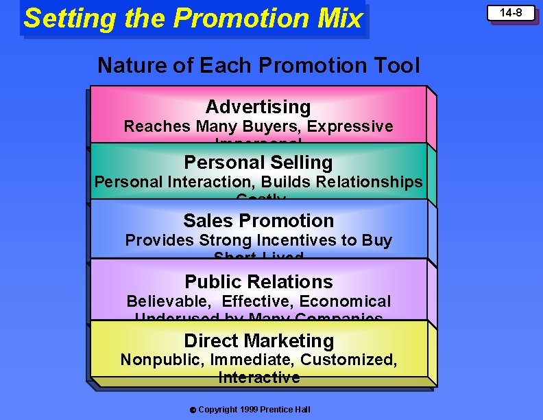 Setting the Promotion Mix Nature of Each Promotion Tool Advertising Reaches Many Buyers, Expressive