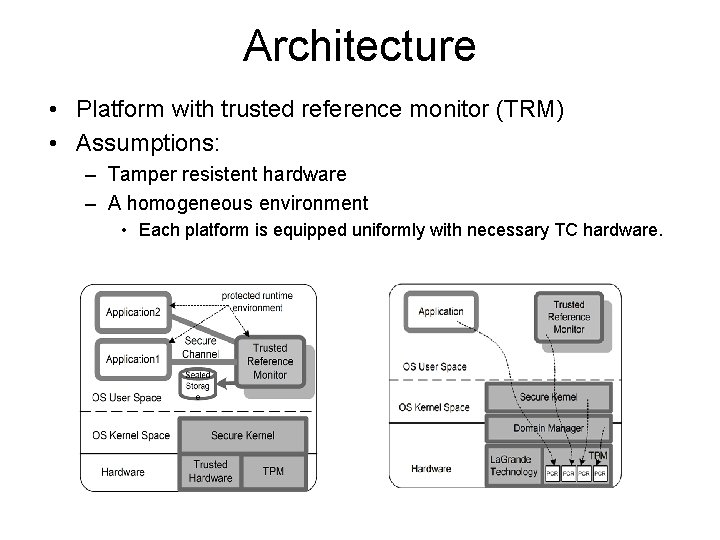 Architecture • Platform with trusted reference monitor (TRM) • Assumptions: – Tamper resistent hardware