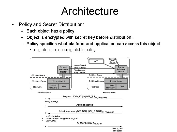 Architecture • Policy and Secret Distribution: – Each object has a policy. – Object