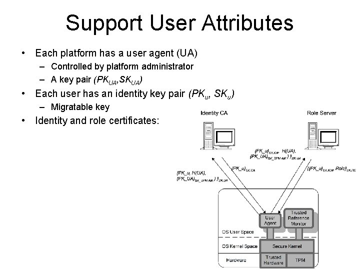 Support User Attributes • Each platform has a user agent (UA) – Controlled by