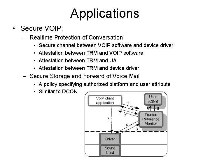 Applications • Secure VOIP: – Realtime Protection of Conversation • • Secure channel between