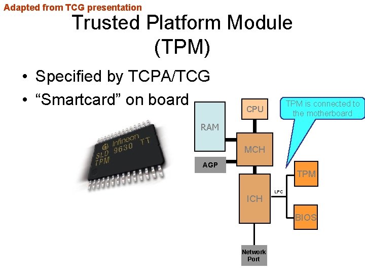 Adapted from TCG presentation Trusted Platform Module (TPM) • Specified by TCPA/TCG • “Smartcard”
