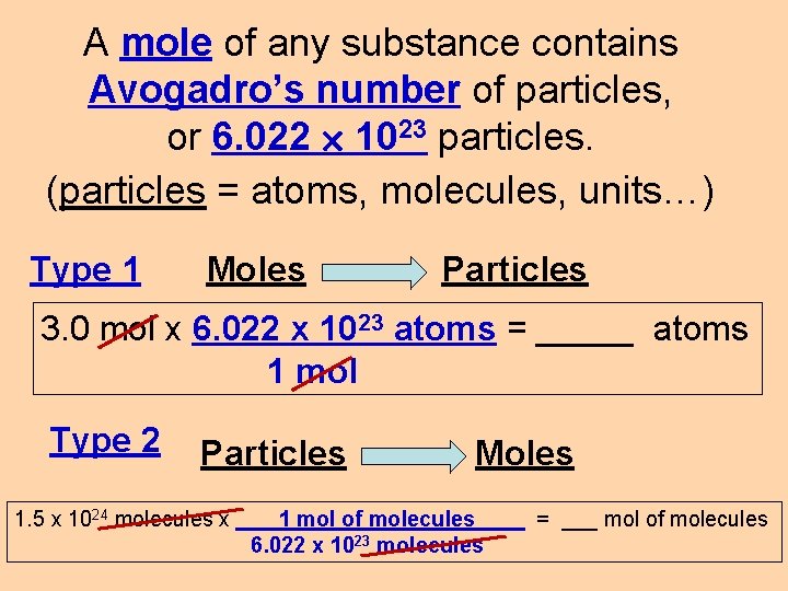 A mole of any substance contains Avogadro’s number of particles, or 6. 022 1023