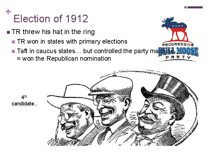 + Election of 1912 n TR threw his hat in the ring TR won