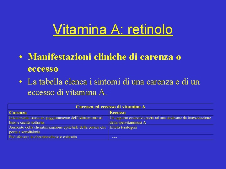 Vitamina A: retinolo • Manifestazioni cliniche di carenza o eccesso • La tabella elenca