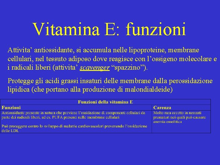 Vitamina E: funzioni Attivita’ antiossidante, si accumula nelle lipoproteine, membrane cellulari, nel tessuto adiposo