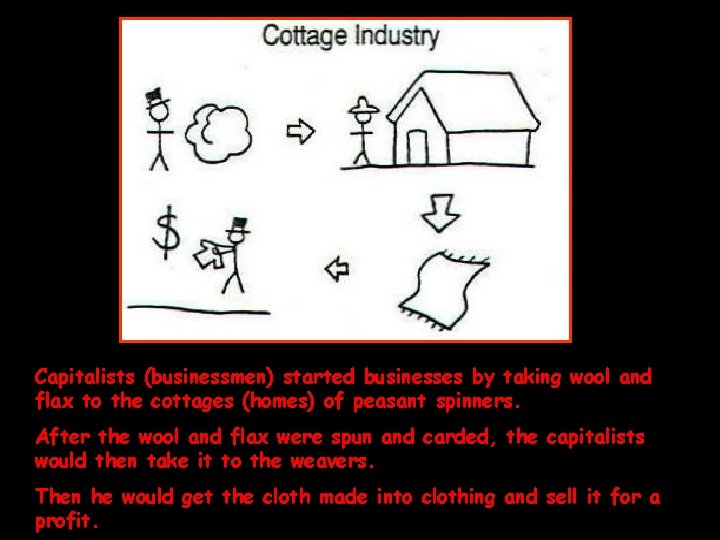 Capitalists (businessmen) started businesses by taking wool and flax to the cottages (homes) of Capitalists (businessmen) started businesses by taking wool and flax to the cottages (homes) of