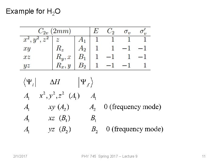 Example for H 2 O 2/1/2017 PHY 745 Spring 2017 -- Lecture 9 11