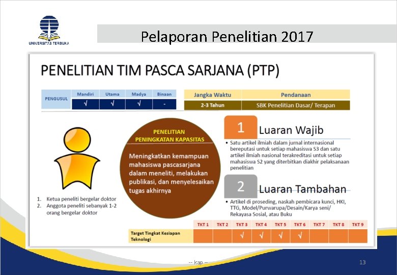 Pelaporan Penelitian 2017 -- kap -- 13 