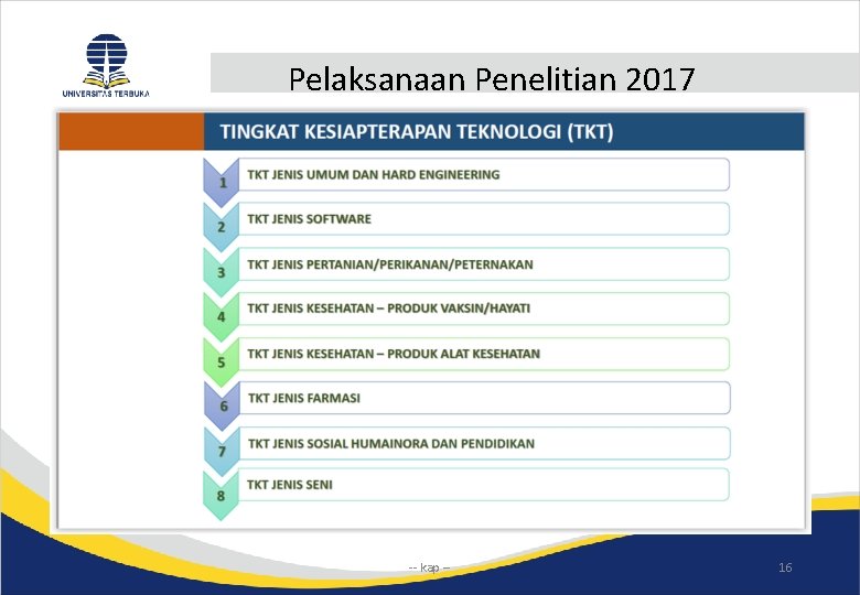 Pelaksanaan Penelitian 2017 -- kap -- 16 