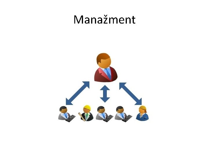Manažment 
