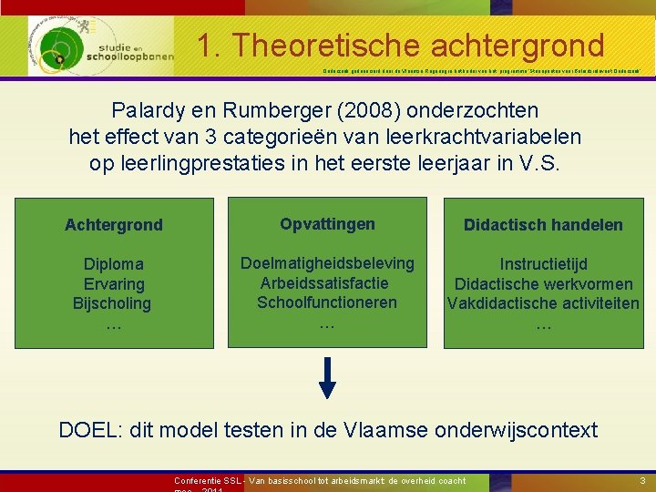 1. Theoretische achtergrond Onderzoek gefinancierd door de Vlaamse Regering in het kader van het