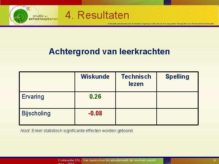 4. Resultaten Onderzoek gefinancierd door de Vlaamse Regering in het kader van het programma