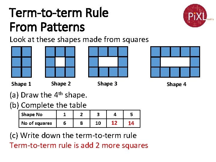 Term-to-term Rule From Patterns Look at these shapes made from squares Shape 1 Shape