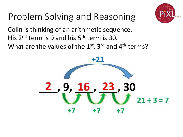 Problem Solving and Reasoning Colin is thinking of an arithmetic sequence. His 2 nd