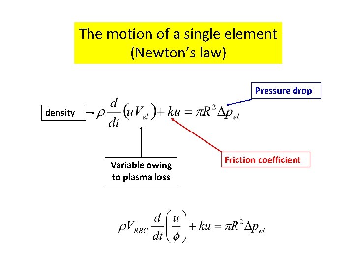 The motion of a single element (Newton’s law) Pressure drop density Variable owing to