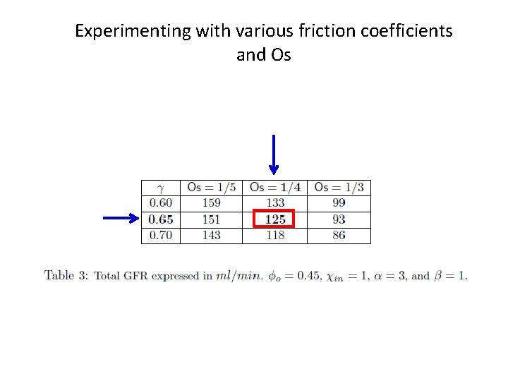 Experimenting with various friction coefficients and Os 