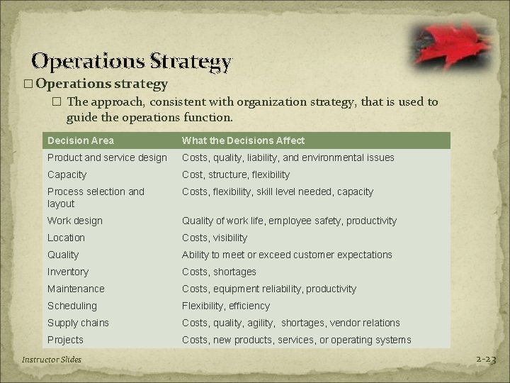 Operations Strategy � Operations strategy � The approach, consistent with organization strategy, that is