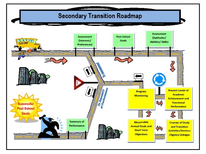 Pennsylvania Training and Technical Assistance Network 