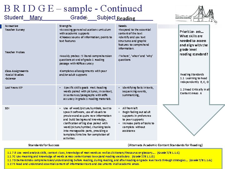 B R I D G E – sample - Continued Student__Mary_____Grade 6___Subject______ Reading Formative