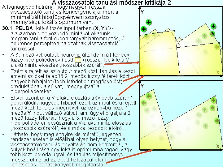 A visszacsatoló tanulási módszer kritikája 2 A legnagyobb hátrány, hogy nagyon rossz a Y