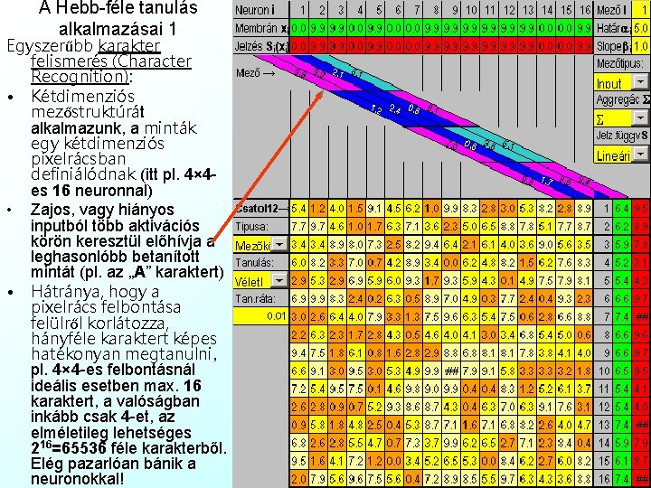 A Hebb-féle tanulás alkalmazásai 1 Egyszerűbb karakter felismerés (Character Recognition): • Kétdimenziós mezőstruktúrát alkalmazunk,